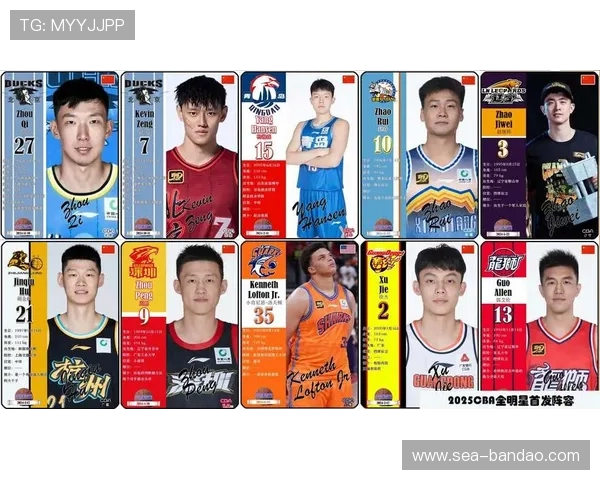 助燃全明星 全新CBA球队系列潮玩火热上线发售